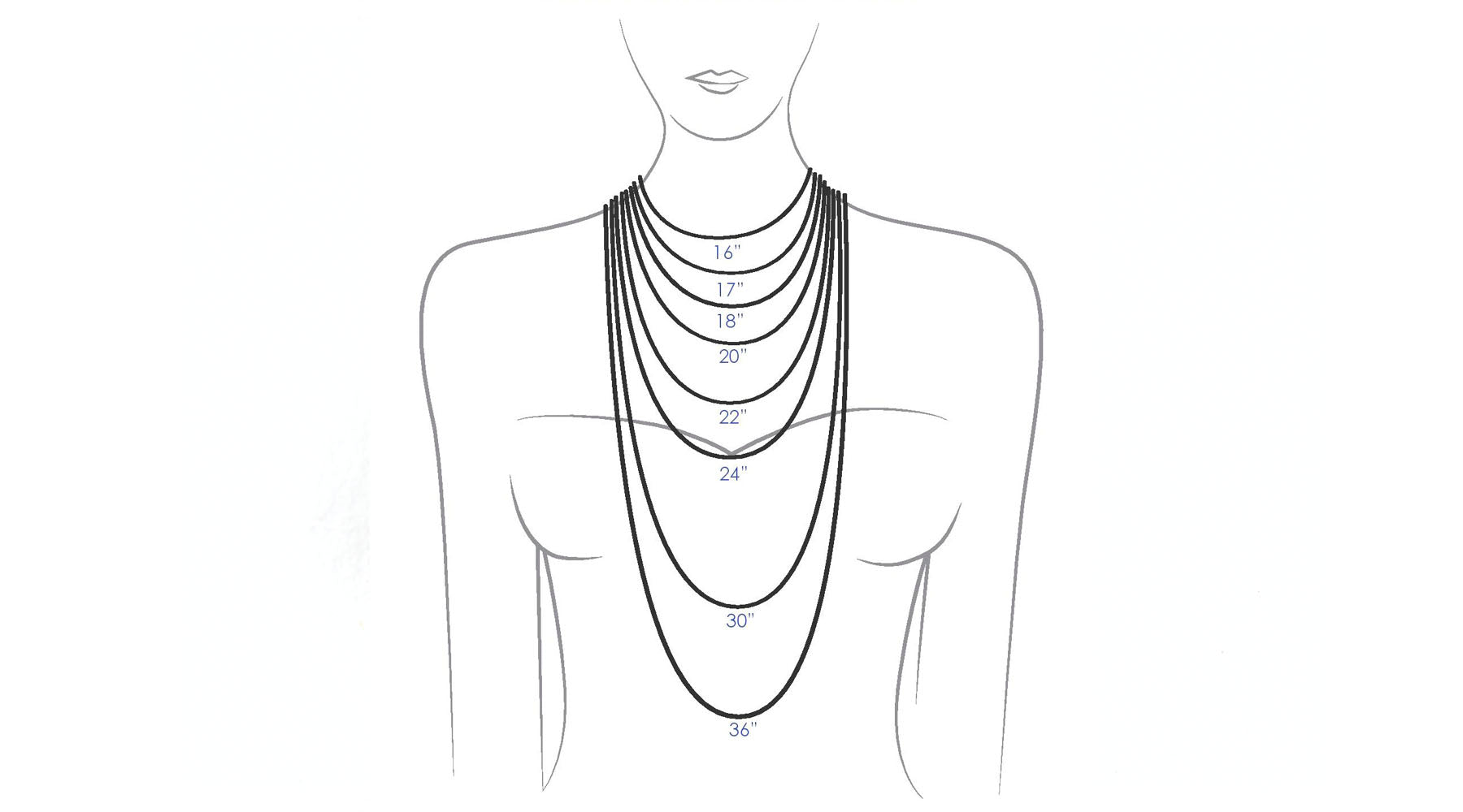 How to pick your chain length? – Jennifer House