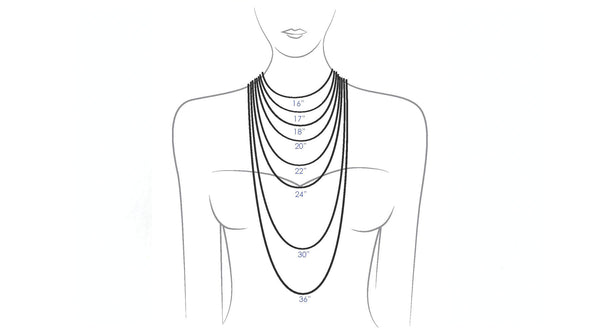 An illustration of where different jewellery chain lengths lie